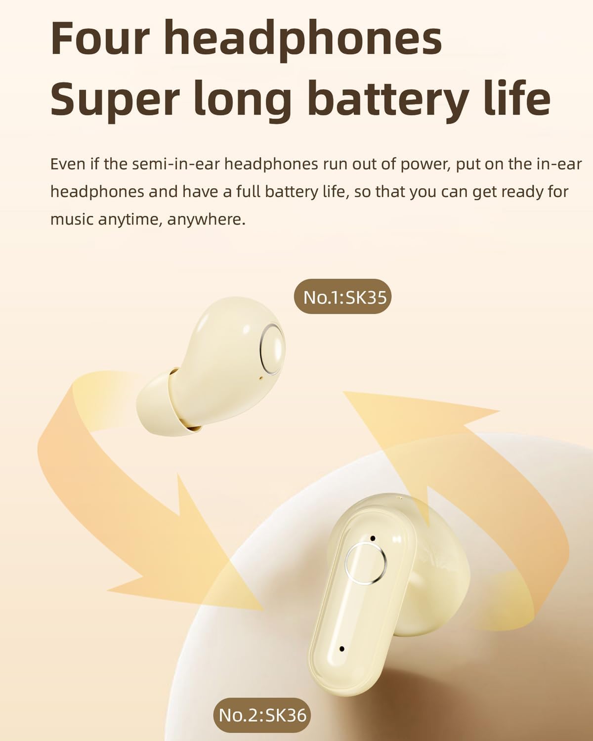 2 pares de mini auriculares invisibles pequeños inalámbricos Bluetooth para dormir, auriculares ocultos para dormir, microauriculares más pequeños y discretos de perfil bajo, auriculares para canal