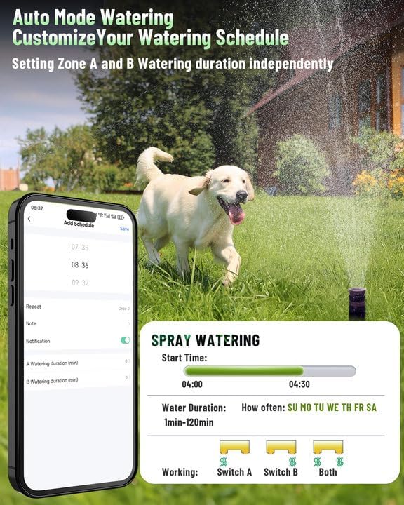 A smartphone screen displaying the Smart Life app's scheduling interface for the WiFi Sprinkler Timer, with a dog running in a sprinkler-watered lawn in the background.
