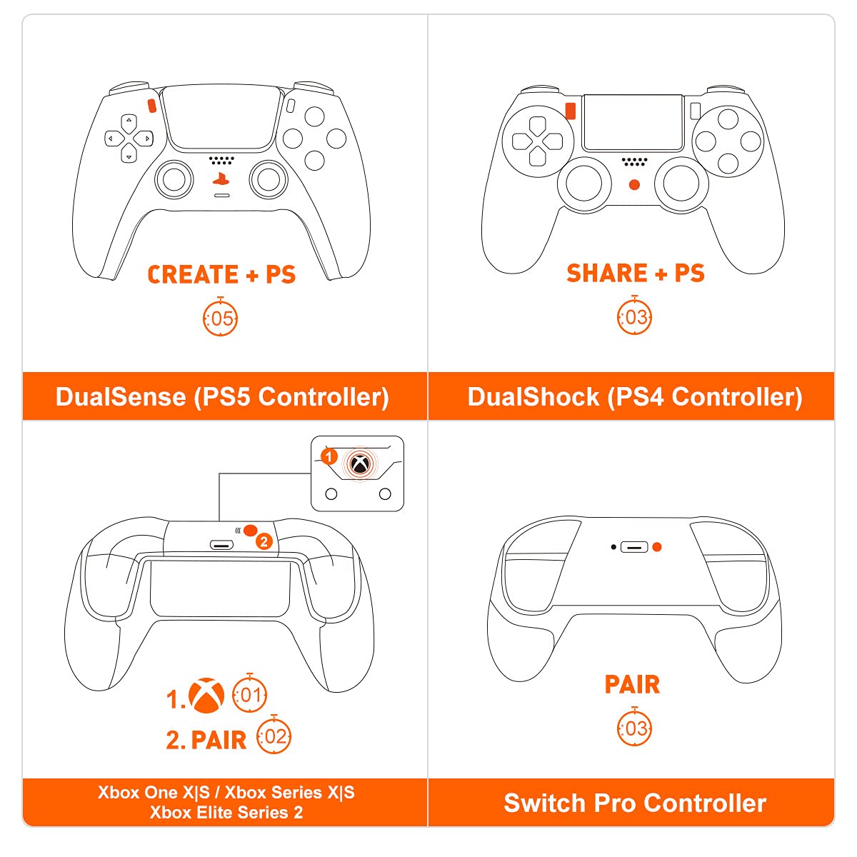 Controller Adapters, BIGBIG WON Wireless Bluetooth Controller Adapter