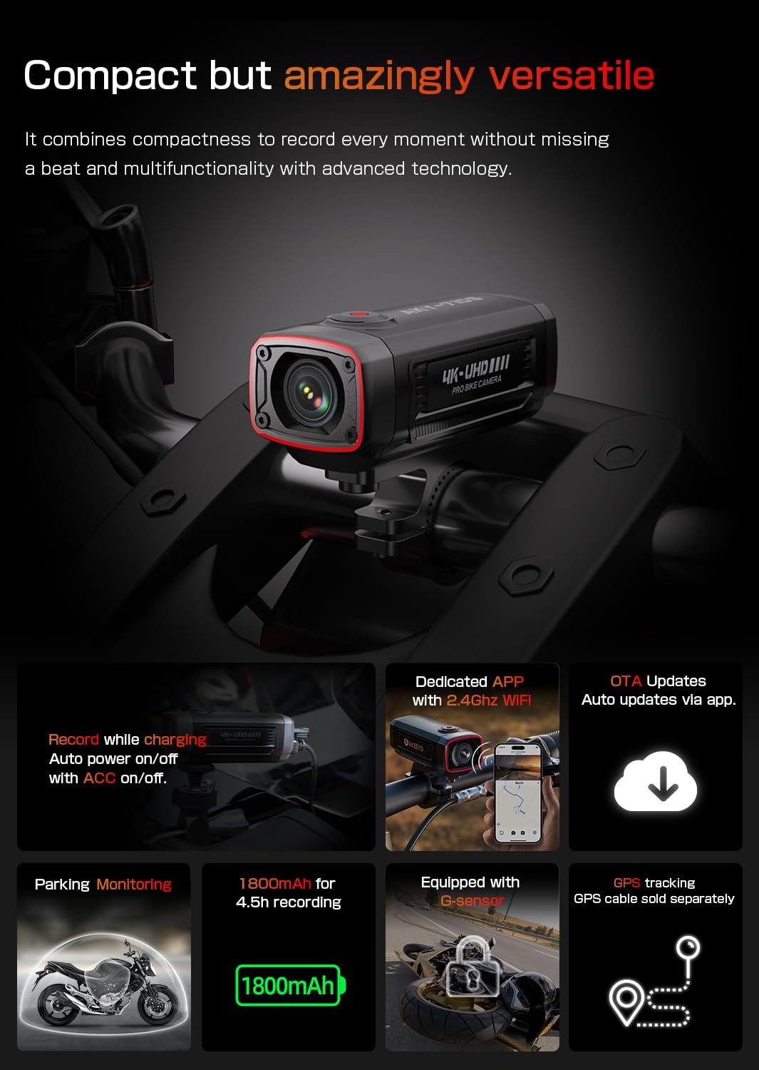 Amazon.com : AKY-710S Motorcycle Camera 4K 28fps, 2K 55fps