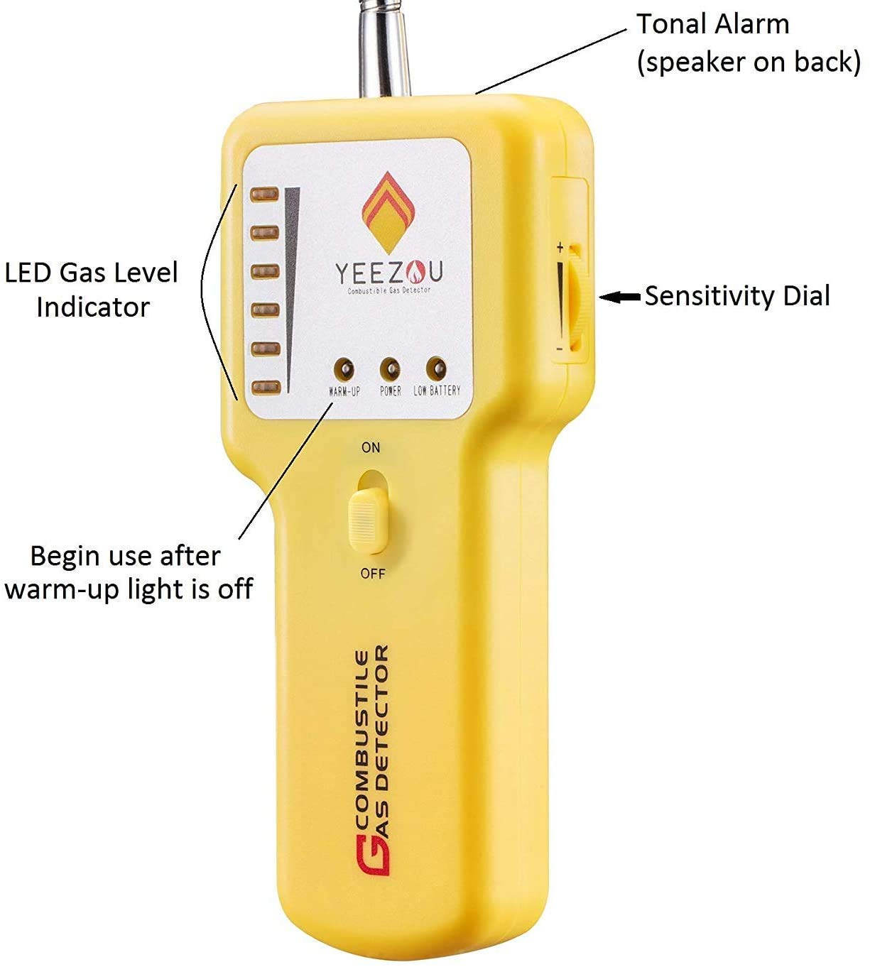 Propane and Natural Gas Leak Detector; Portable Gas Sniffer to Locate Gas Leaks of Combustible