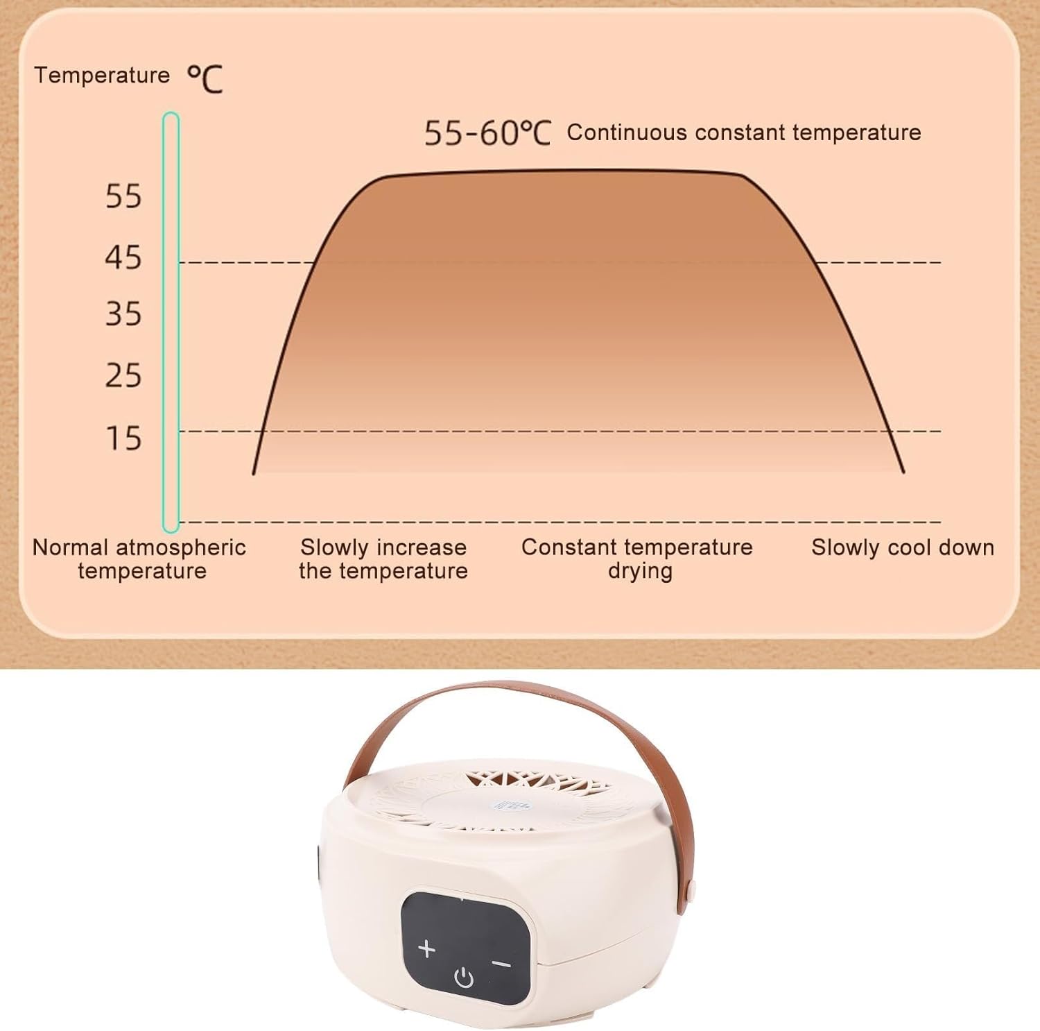 Portable Clothes Dryer Mini Compact Dryers Small Quiet Fast-Drying Machine with Timer Setup Clothes Dryers