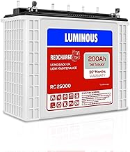 Luminous Red Charge RC 25000 200 Ah Recyclable Tall Tubular Inverter Battery + Zelio+ 1100 Home Pure Sinewave Inverter UPS + Single Flat Trolley for Inverter, Battery, UPS