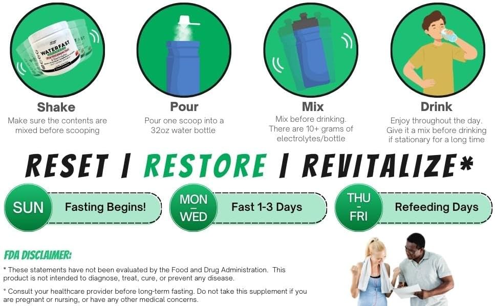 Miniatura 5 de WATERFAST Monk Fruit Keto - Polvo electrolito para ayuno e hidratación, sabor fresa y sandía, sal rosa del Himalaya (Sodio), potasio, magnesio,