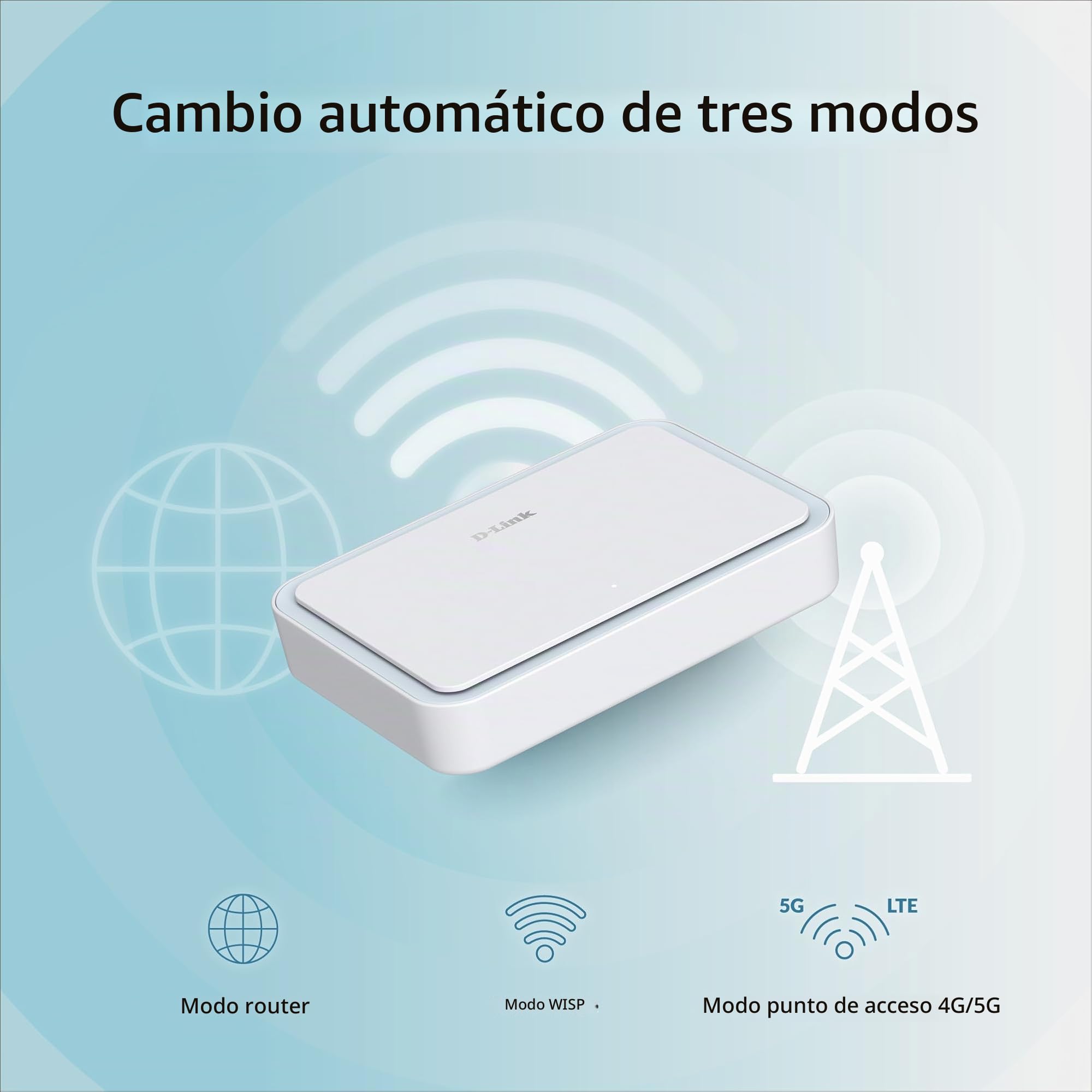 D-Link DBR-330 Wi-Fi 6 AX3000 – Router portátil para Viajes, Acceso Seguro VPN, Alimentación vía USB-C estándar, microSD/USB, Soporte WISP & Hotspot 4G/5G