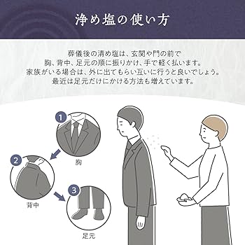 ふく自分 塩 30袋セット Amazon.co.jp: 国産 鳴門の清め塩 30包 お清め 小袋 携帯