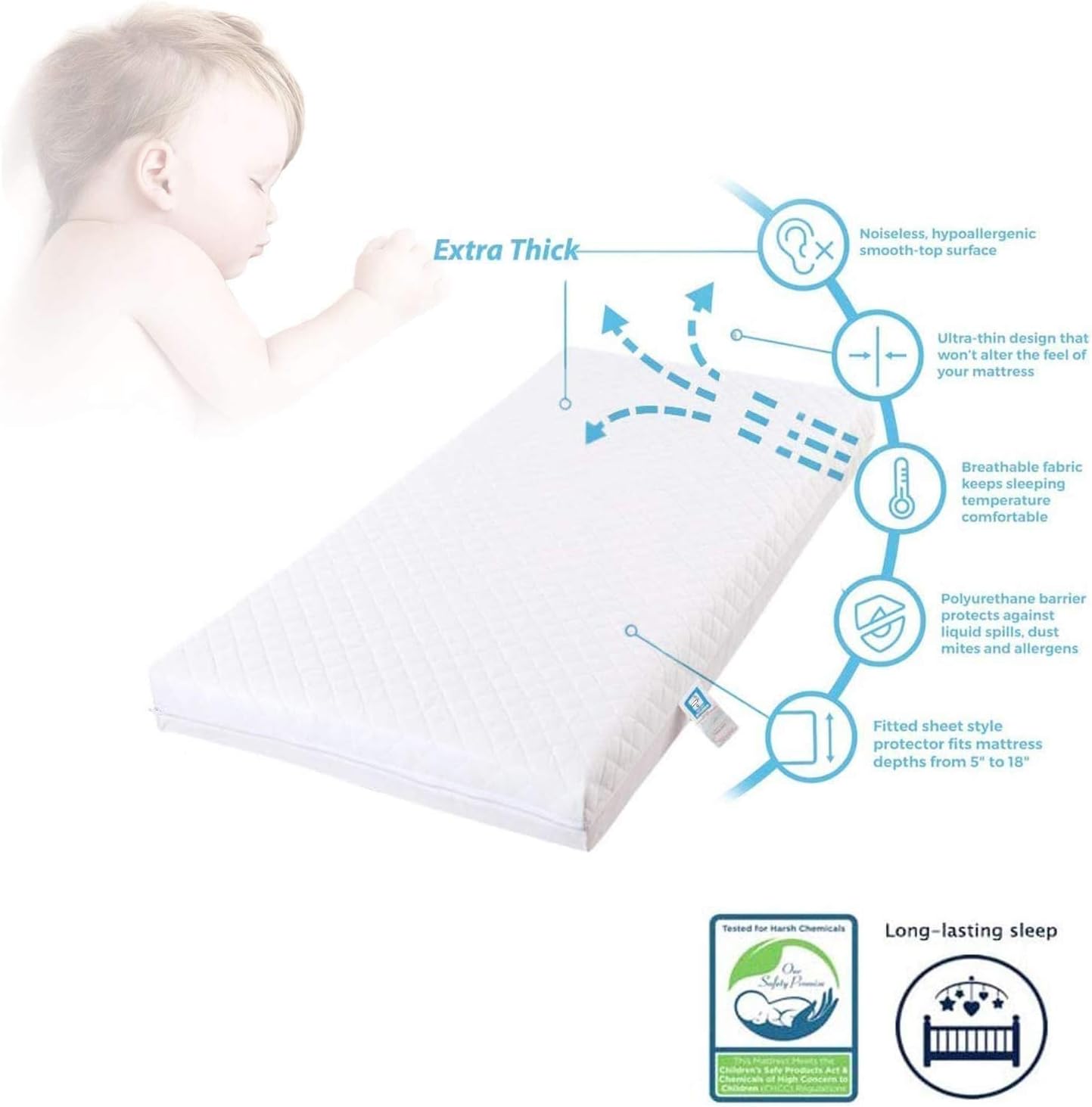 Cot Mattress Extra Large Travel Cot Extra Large Travel Cot Hotsell
