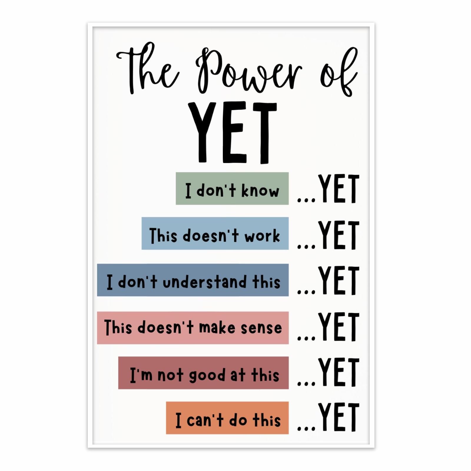 The Power of Yet Motivational Poster,Positive Affirmations canvas for Classroom and Mental Health Decor,Inspirational Learning Poster for Kids,