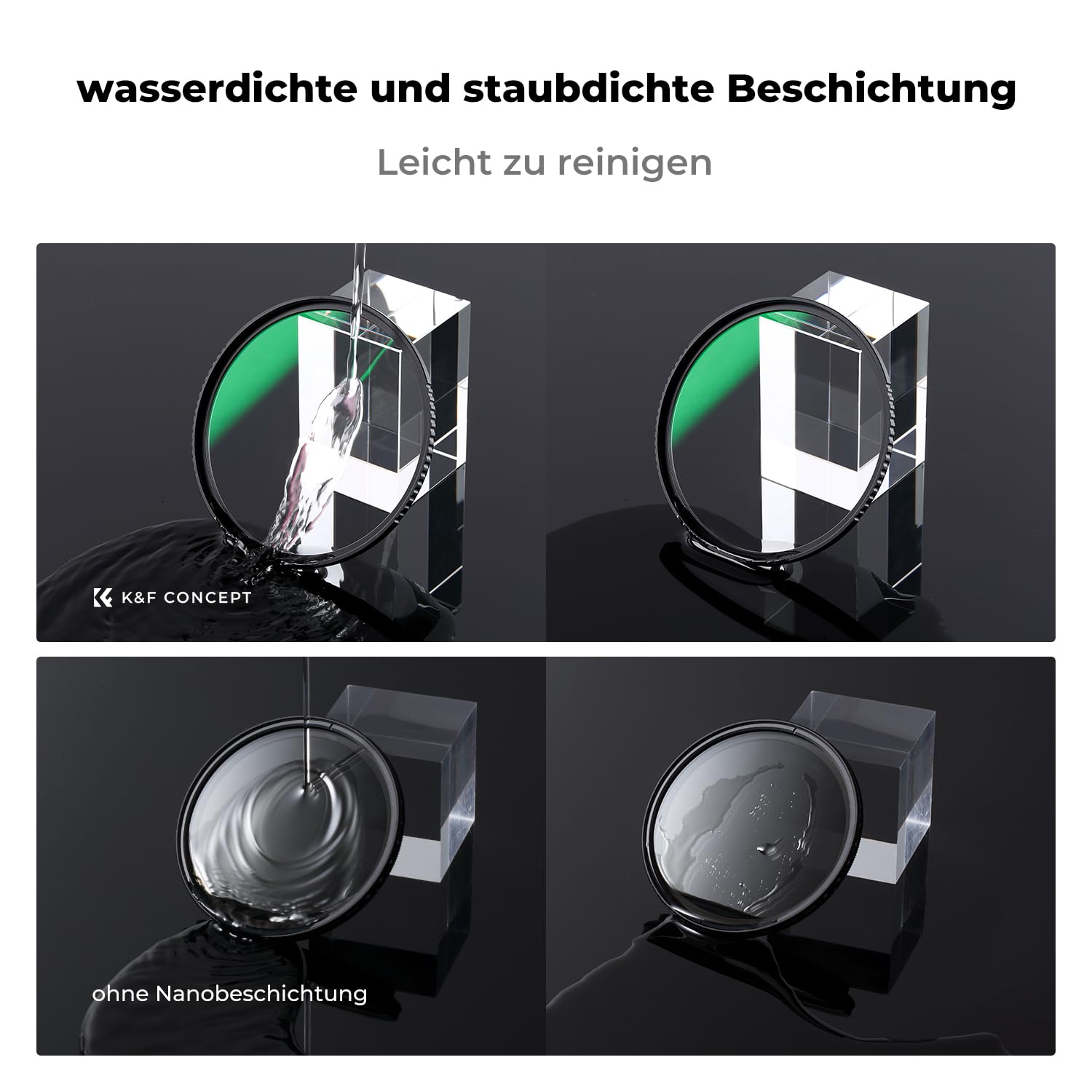 K&F CONCEPT D-Serie 67MM MCUV Pro UV-Filter Slim MC UV Schutzfilter Ultraviolett-Filter