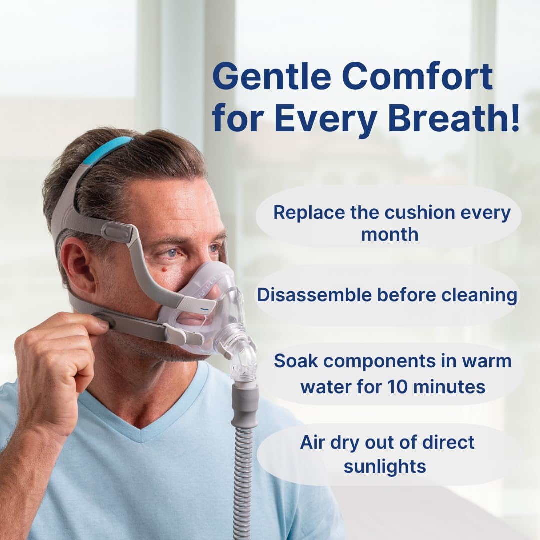 Airfit F20 Replacement Cushion - 2 Pack - for F20 Full Face CPAP Mask - Soft & Secure Seal - Reduces Pressure Points & Minimize Mask Leaks (Large) - Image 3