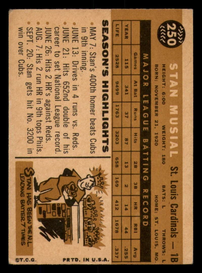 Baseball MLB 1960 Topps #250 Stan Musial Creased Cardinals