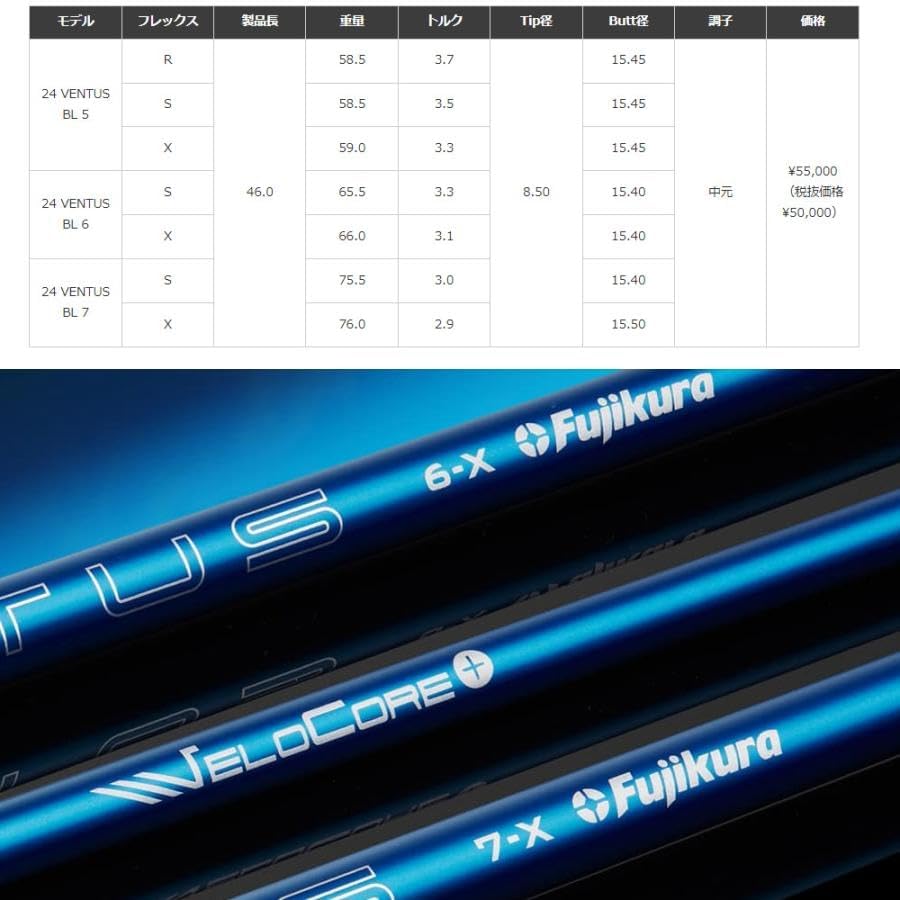 【限定】24ベンタスブルー パトリオットエディション 2024 フジクラ フォールド・オブ・オナー VENTUS ( Blue / Black