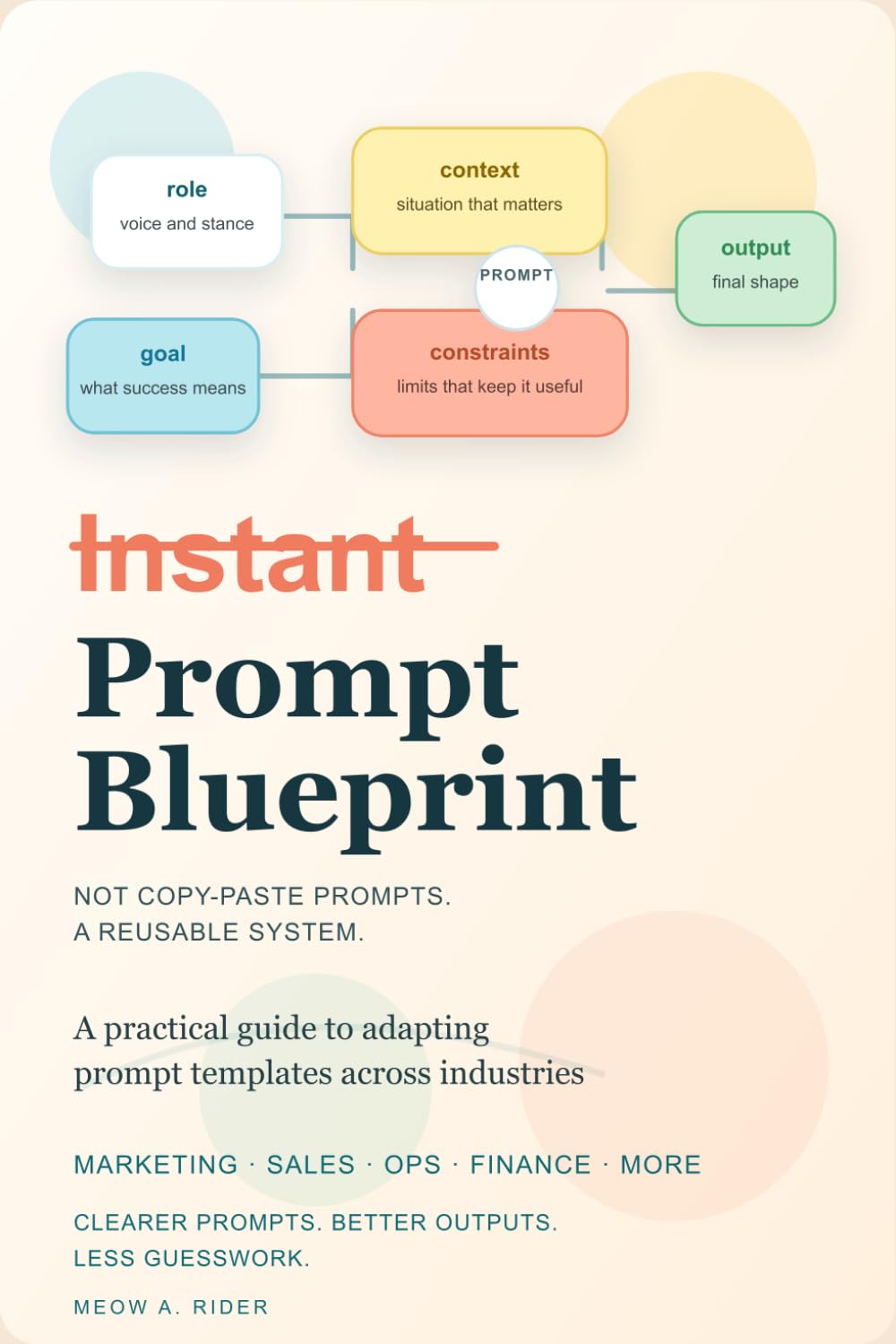 Prompt Blueprint: A Practical Guide to Adapting Prompt Templates Across Industries