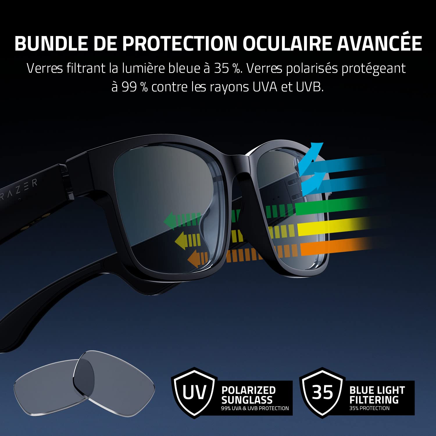 Razer Anzu - Lunettes à filtre anti-lumière bleue ou lunettes de soleil audio (Rectangle, Large) (Son à faible latence, Conception IPX4 résistante à l’eau, Micro intégré et haut-parleurs) Noir