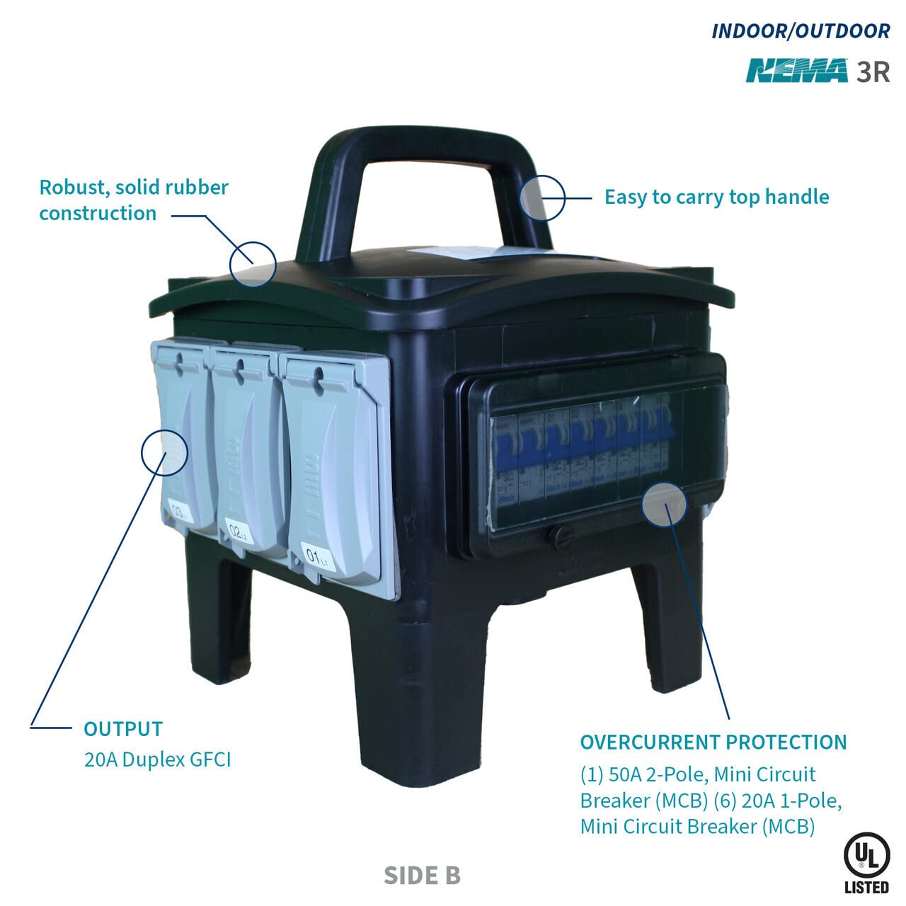Walther Electric Portable Power Distribution Unit (PDU) | 50A Single Phase 2-Pole 4 Wire Spider Box UL Listed - HEB201U (NEMA 3R)