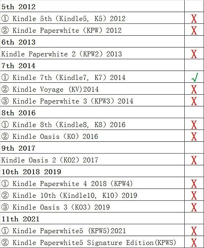 Miniatura 5 de Custer - Funda para Kindle 2014 7th (piel sintética), ultrafina, para Kindle 2014 7th, color negro