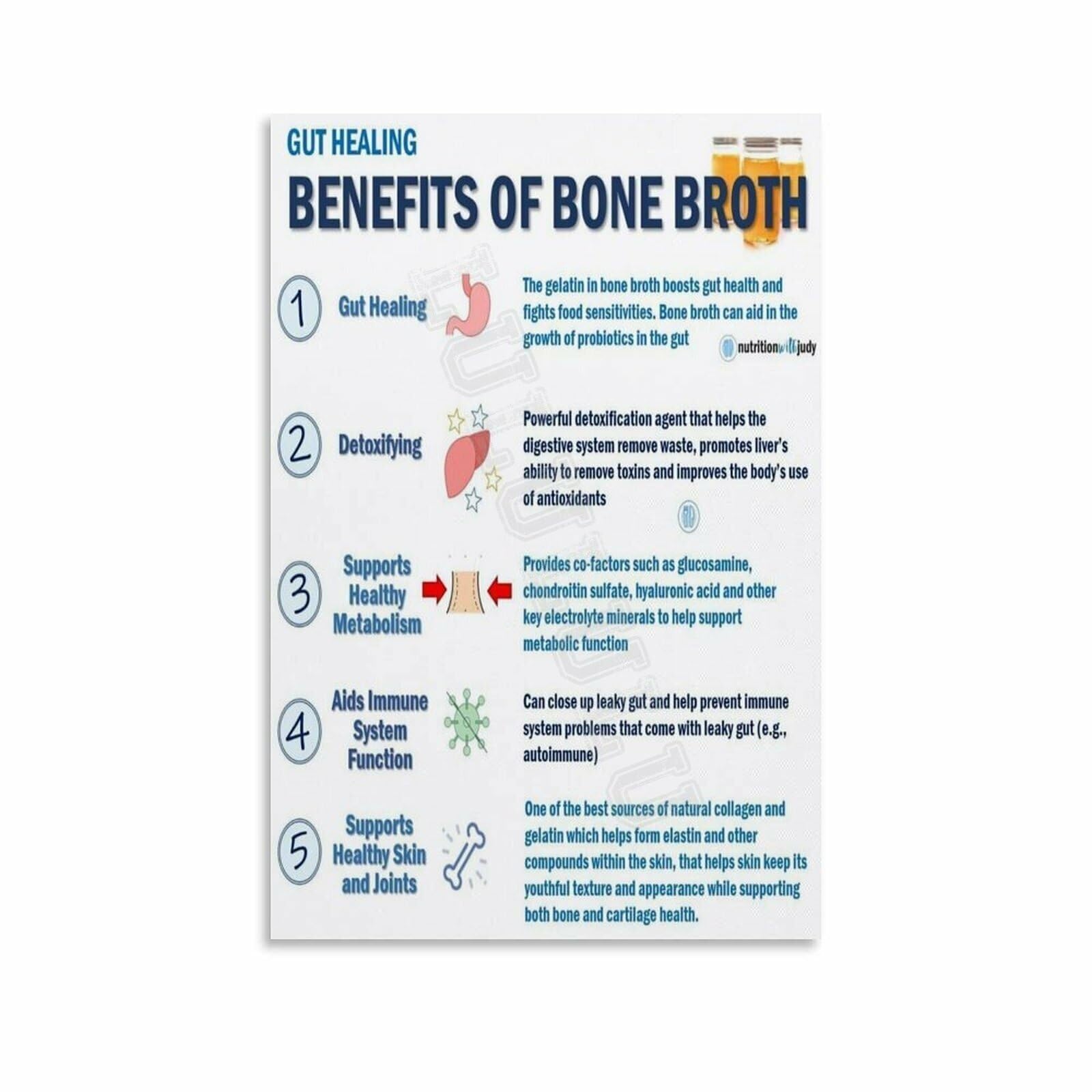 FOPURE Bone Broth Nutrition Poster What You Need to Know About Gut Health Healthy Eating Chart Watercolor Wall-Art Gift Idea(Unframed,16x24inch(40x60cm))