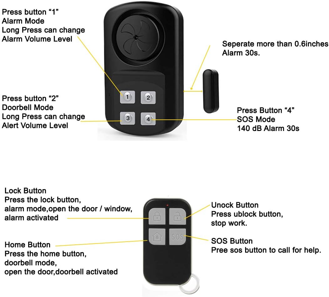 Wireless Outdoor Door Gate Alarm with Remote Control Australia Ubuy