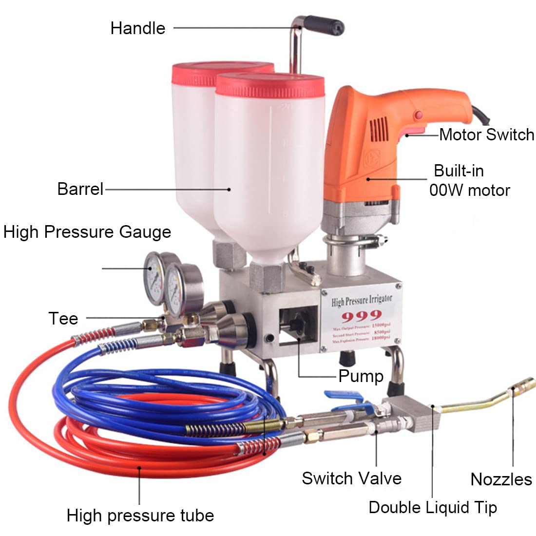 FAXIOAWA Máquina De Lechada De Alta Presión 1100W, Máquina De Lechada De Poliamonio/Resina Epoxi, Máquina De Bomba De Inyección Doble para Reparación De Fugas De Grietas De Concreto,Orange
