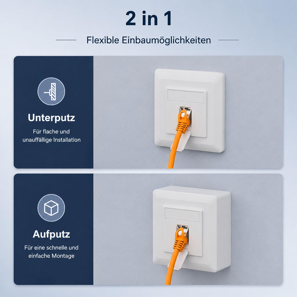 iwillink 10 prese di rete universali CAT8, 1 porta, RJ45 schermata, da parete o da incasso, EIA/TIA-568-A/B 8P8C, Ethernet 40 Gbit/s, POE+, compatibile con CAT8, CAT7, CAT6a, CAT6, colore bianco
