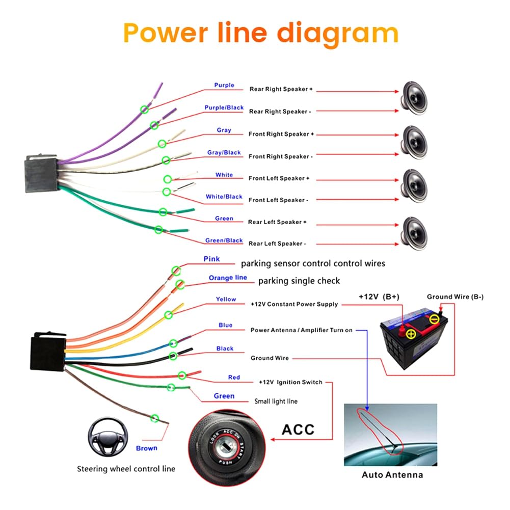 Autoradio Tactile 1 Din 6,86 Pouces avec Carplay Android Auto, Écran Tactile de 6,86 Pouces, TF USB -C, Système Audio Vidéo pour Voiture
