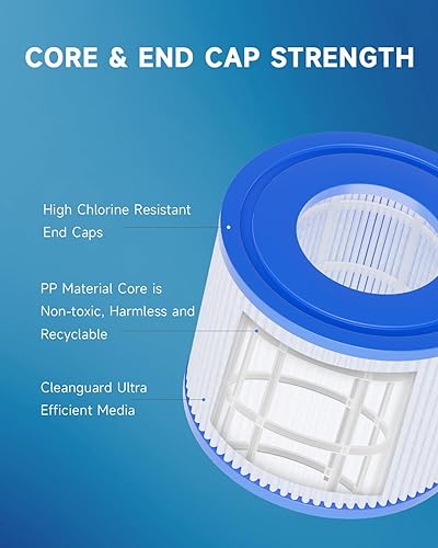 Miniatura 7 de AQUALTRA Repuesto de filtro para bañera de hidromasaje, filtros de spa tipo S1 compatibles con bomba de piscina PureSpa de 4.2 x 2.8 pulgadas,