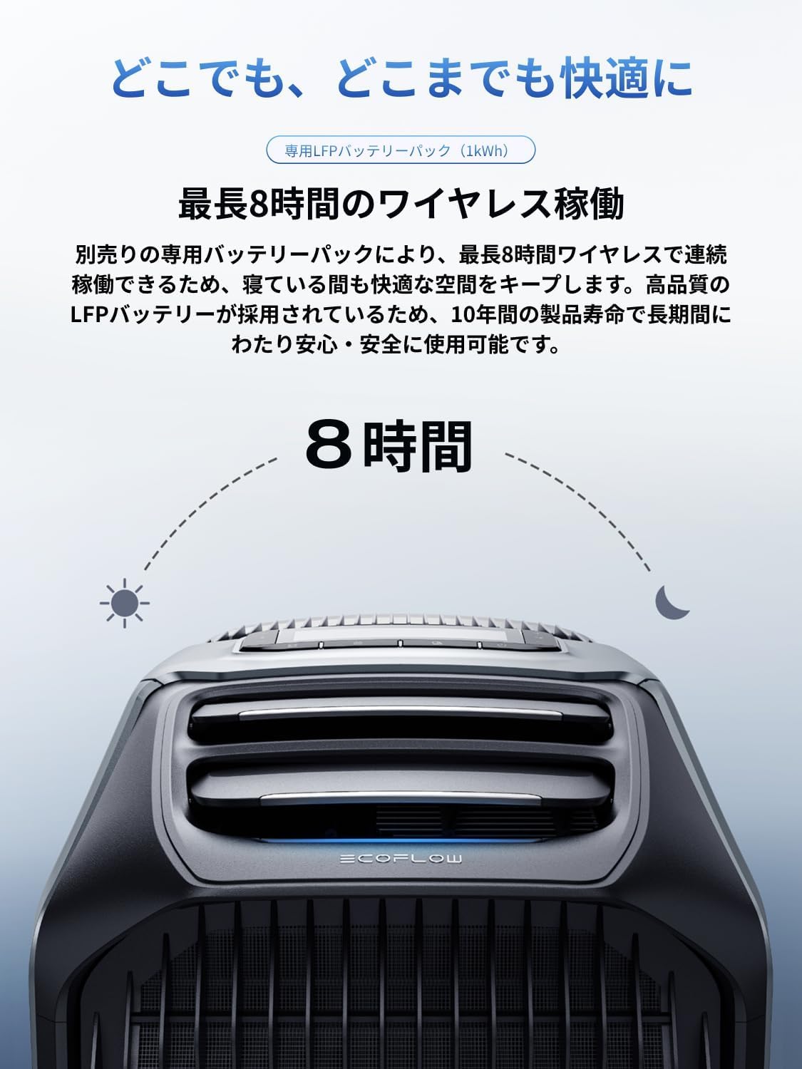 Amazon.co.jp: EcoFlow WAVE 3 ポータブルエアコン 専用エクストラ