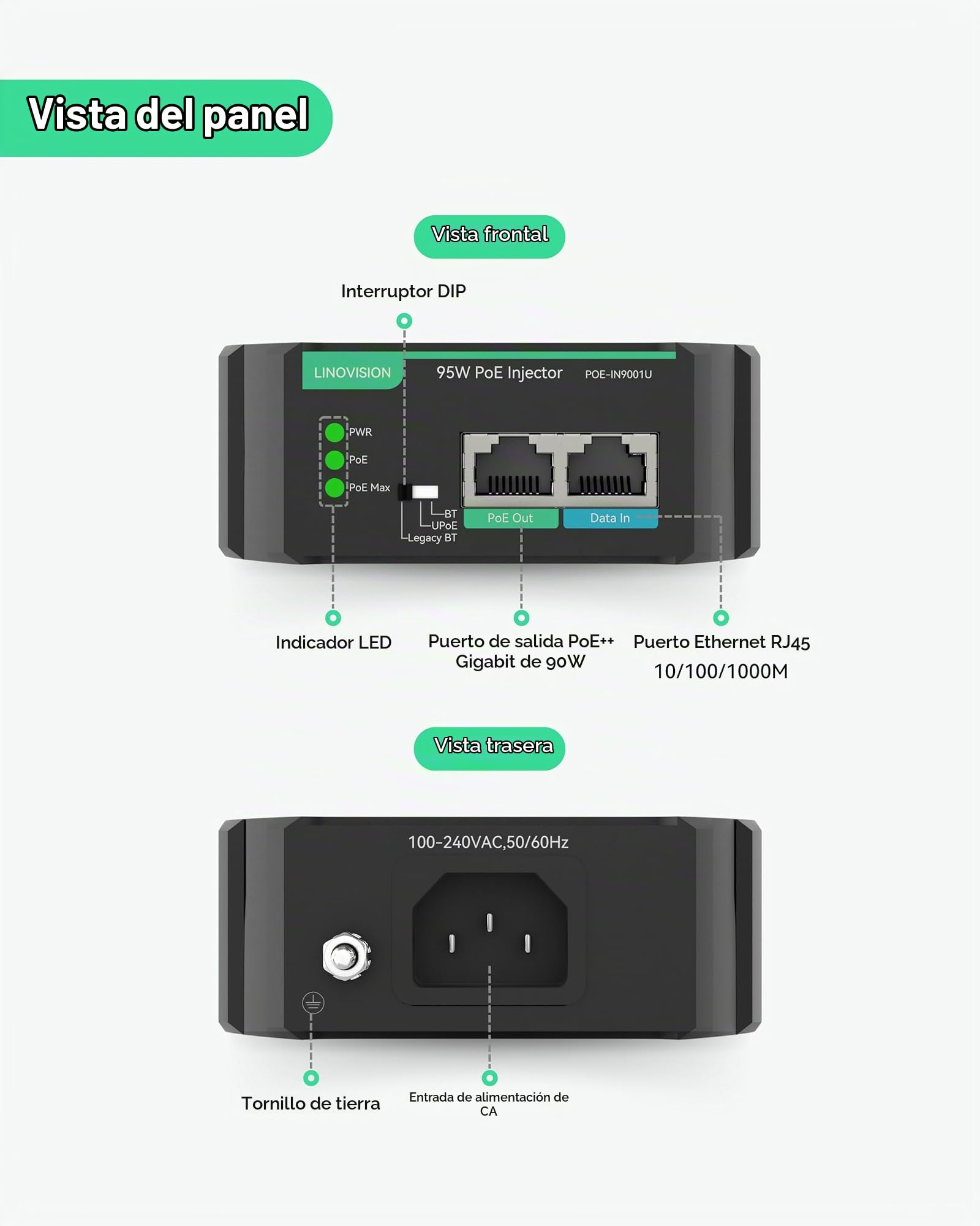 LINOVISION Gigabit 90W 802.3bt PoE Inyector, Compatible con estándar y Legado no estándar PD Dispositivo, PoE++ Inyector de Alto Consumo de energía PTZ Cámara, Teléfono VoIP