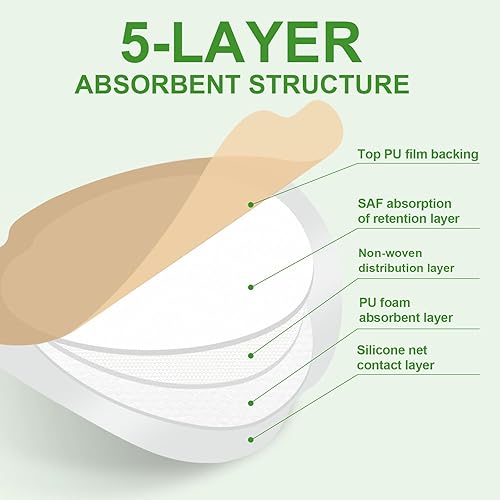 Miniatura 3 de Apósito de espuma sacra, 7 x 7 pulgadas, apósito de espuma de silicona sacro con borde suave, eliminación sin dolor de alta absorción, vendaje de