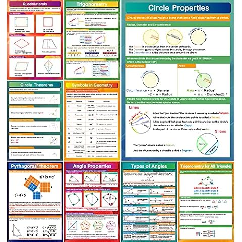 9 Math Geometry Posters Educational Angles Triangles Trigonometry Circle Math Classroom Decor for Middle School and High School Classroom Decorations or Homeschool Supplies,16 x 11 Inch (colorful, 9) Cover