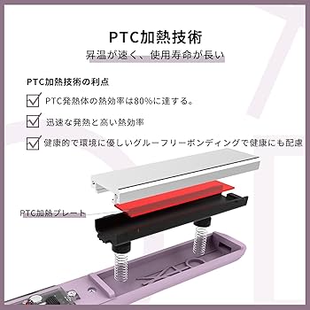 【大人気‼️】ヘアアイロン 高度なPTCヒーター⭐️ Amazon | K&K ヘアアイロン 高度なPTCヒーター チタニウム