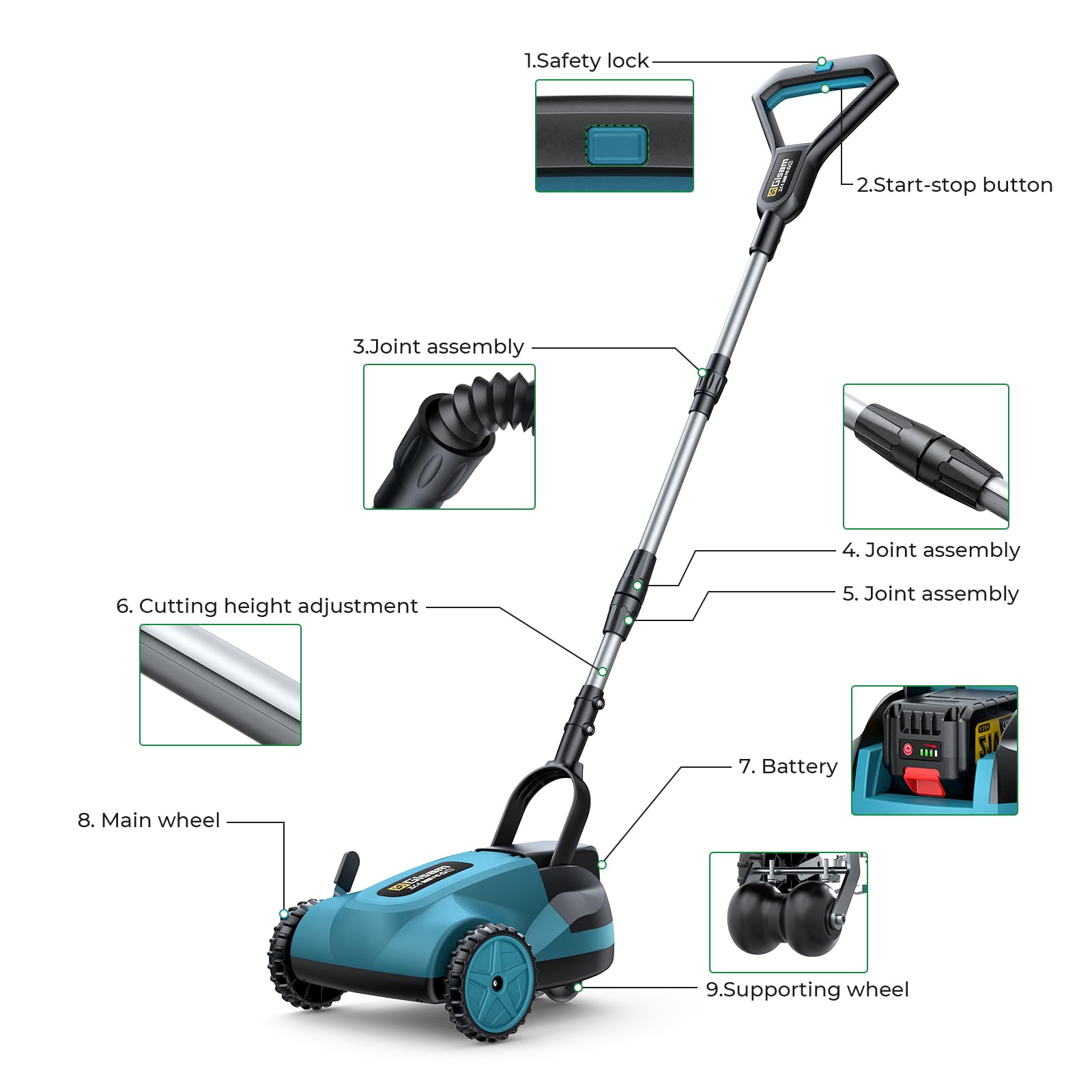 Gisam 10" Akku-Rasenmäher Fertigset,Handrasenmäher,für Rasenflächen bis 80 m²,Bürstenloser Motor,3 Schnitthöhen (1.02"-2.2"), 2 * 4,0ah Akku,Safe Tilt 20°-70°für Kleine Höfe