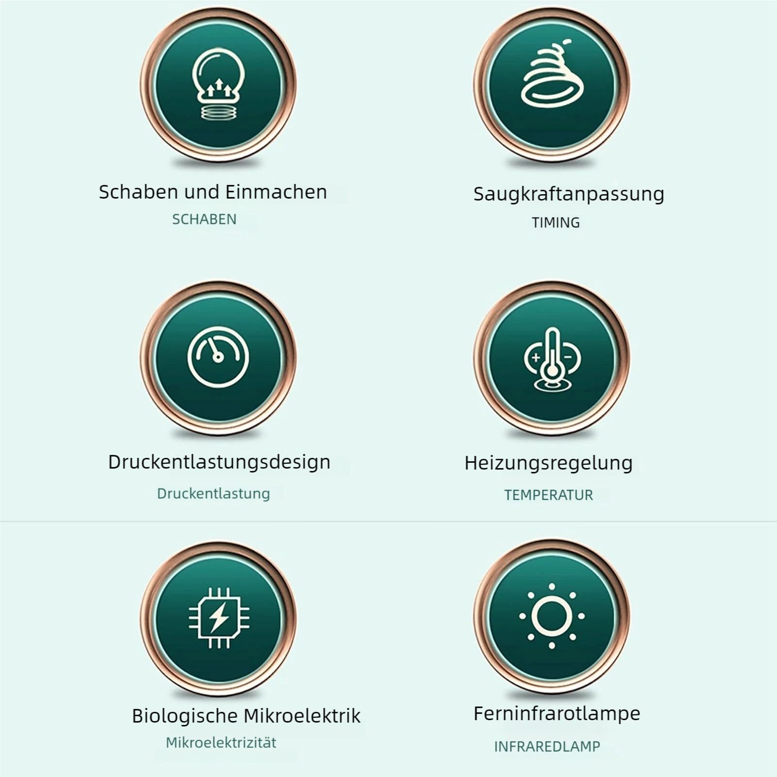 Lymphdrainage Gerät Manuelle Entstauungstherapie Gegen Schwellungen Und Wassereinlagerungen Massageinstrument Professionelle Körperbehandlung Mit Absaugtechnik (Grau)