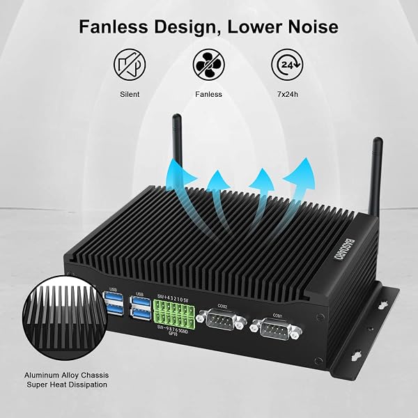 BASOARO Mini PC sans Ventilateur PC Industriel Win 11 Pro Core i7 10510U Fanless PC, 16GB RAM 256GB SSD, Double LAN RJ45, Triple écran 4K (2HD+DP), 2 RS232/422/485 COM, GPIO, 6 USB, WiFi, BT - 4