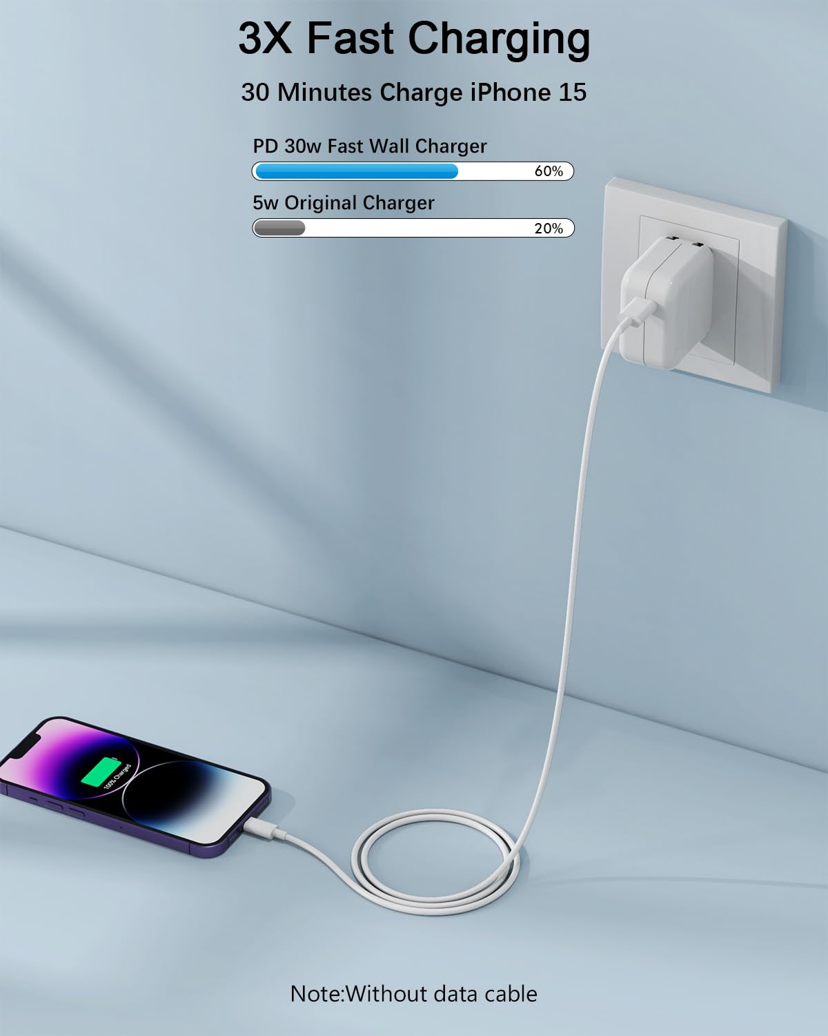 Mac Book Air Charger - 30W USB C Charger Block PD 3.0 Fast Charging Power Adapter Plug for MacBook Pro/Air,ipad Pro/Air/mini, iPhone 15 14 13 12 /Pro/Pro Max/Plus/Mini,SE/XR/XS/X and All USB C Device image 4 of 7 B0D3PSL8JC