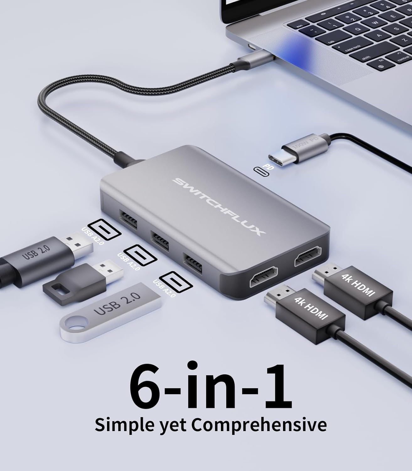 Diagram showing the 6-in-1 ports of the SWITCHFLUX USB C Hub
