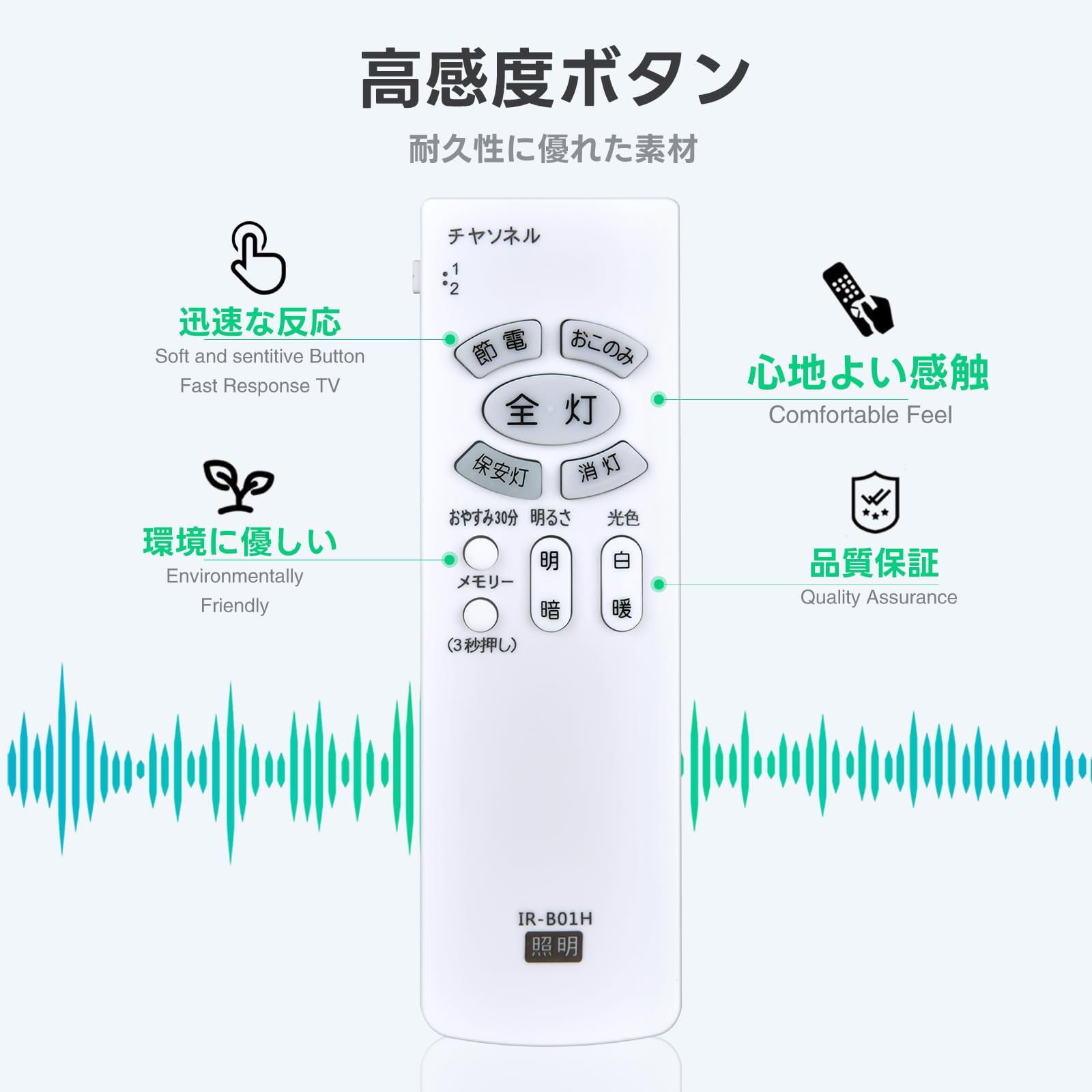 Amazon.co.jp: LEDシーリングライトリモコン IR-B01H for Hitachi 日立