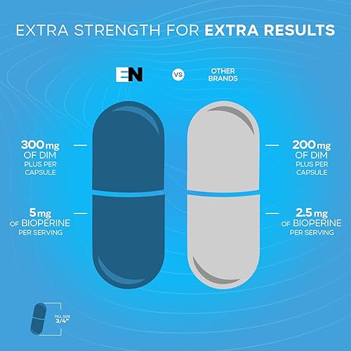Miniatura 5 de EFFECTIVE NUTRA Dim Supplement 300mg con BioPerine - Bloqueador de estrógeno extra fuerte para hombres y mujeres - Apoyo hormonal y metabolismo -