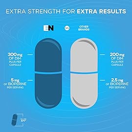 EFFECTIVE NUTRA Dim Supplement 300mg with BioPerine - Extra Strength Estrogen Blocker for Men & Women - Hormone & Metabolism Support - 4 Month Supply