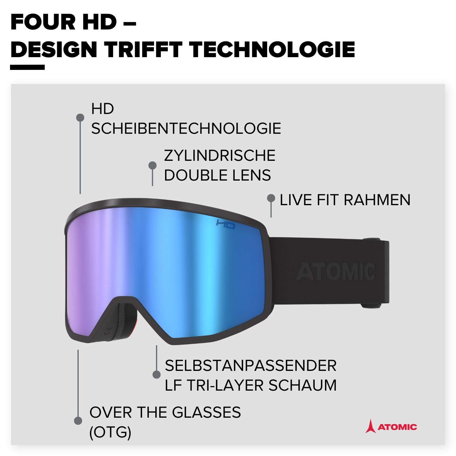 ATOMIC FOUR HD Skibrille I Ski- & Snowboardbrille mit HD Scheibentechnologie für klare Sicht I Damen- & Herren-Ski-Brille mit Live Fit Rahmen für individuelle Passform