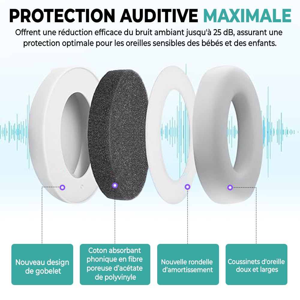 Casque Anti Bruit Bébé 2-en-1 avec Étui de Transport, Protection Auditive pour Bébés, Casque Avion Bébés et Enfants jusqu'à 4 ans, Parfait pour Sommeil, Voyages et Festivals, Certifié CE