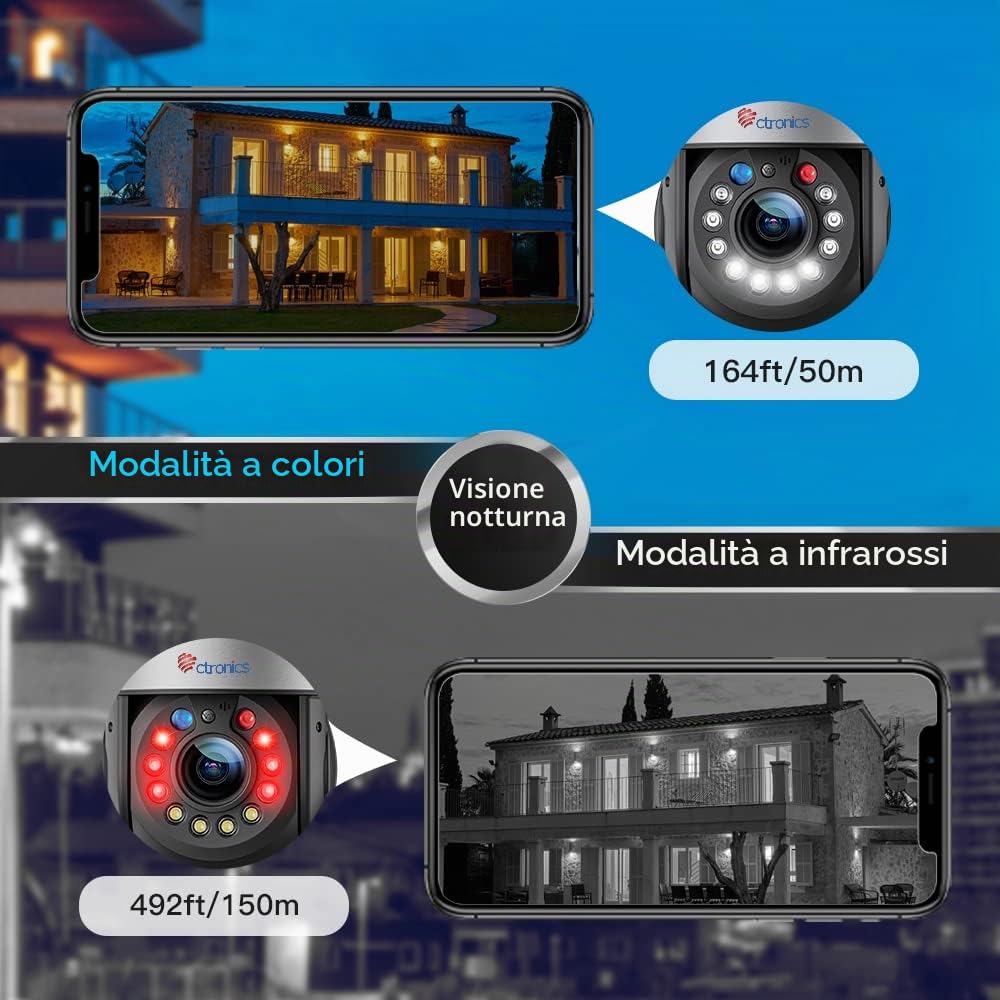 Ctronics 3G/4G-LTE Telecamera da Esterno Zoom Ottico 30X 5MP PTZ Telecamera di Sicurezza con Visione Notturna 150m, Rilevamento Umano, Auto Tracking, Preset e Crociera, Audio Bidirezionale, IP66