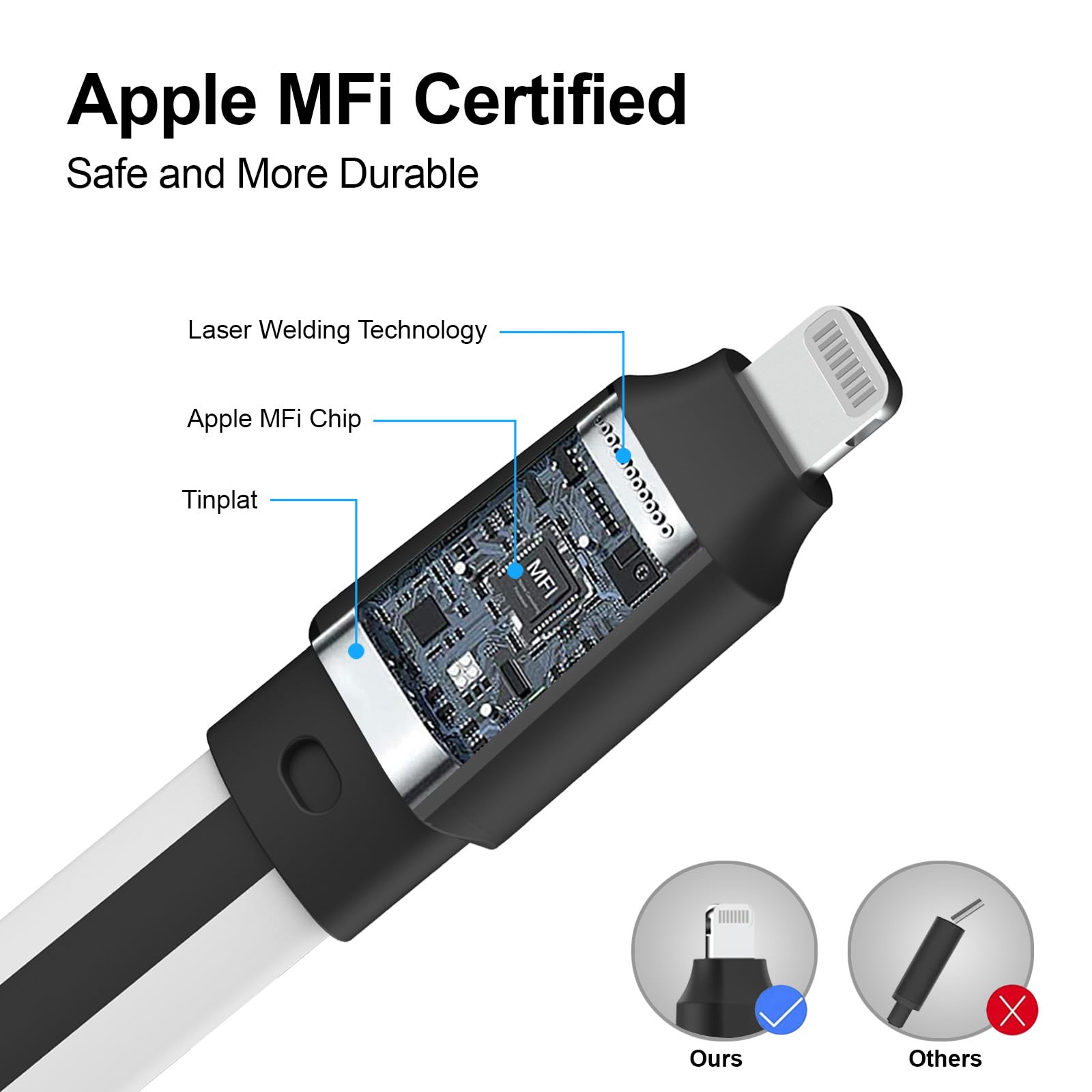⭐iPhone用光る充電器⭐ Amazon.co.jp: Gantok iPhone充電器 急速充電 LED Apple MFi認証