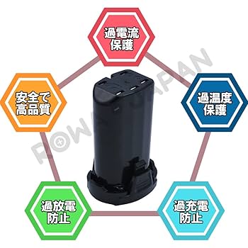 toshi様715専用 HiKOKI 【互換品】 HiKOKI対応 BCL715 7.2V 差込式 バッテリー