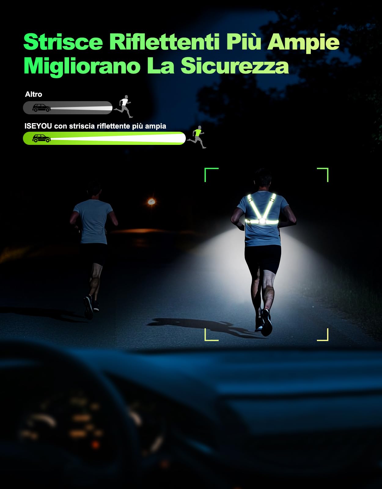 ISEYOU Luce Running, Luce per Corsa Notturna 500 Lumen & USB Ricaricabile, 6 Modalità di Luci, 45° Regolabile, IPX4 Impermeabile con Cinghie Doppie Riflettenti per Jogging, Escursionismo, Campeggio