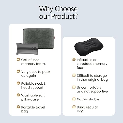 Miniatura 7 de Besst Survivor Compressible Camping Pillow, Memory Foam Pillow for Backpacking, Travel -Neck Lumbar Support, Lightweight Compact Pillow with