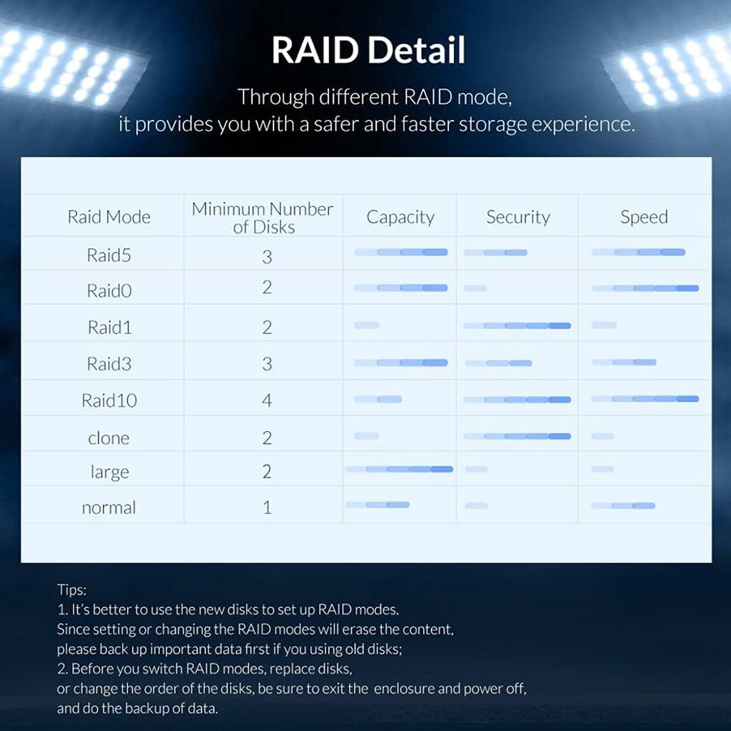 2ベイ 3.5インチ USB3.0 - SATA RAID HDD ドッキングステーション アルミニウム HDD エンクロージャ 3  Orico-アルミニウム製ドッキングステーション,内部モード,95シリーズ,5ベイ,3.5インチ,USB 3.0,hdd,150w電力,ビットコインbtcマイニング用  - AliExpress