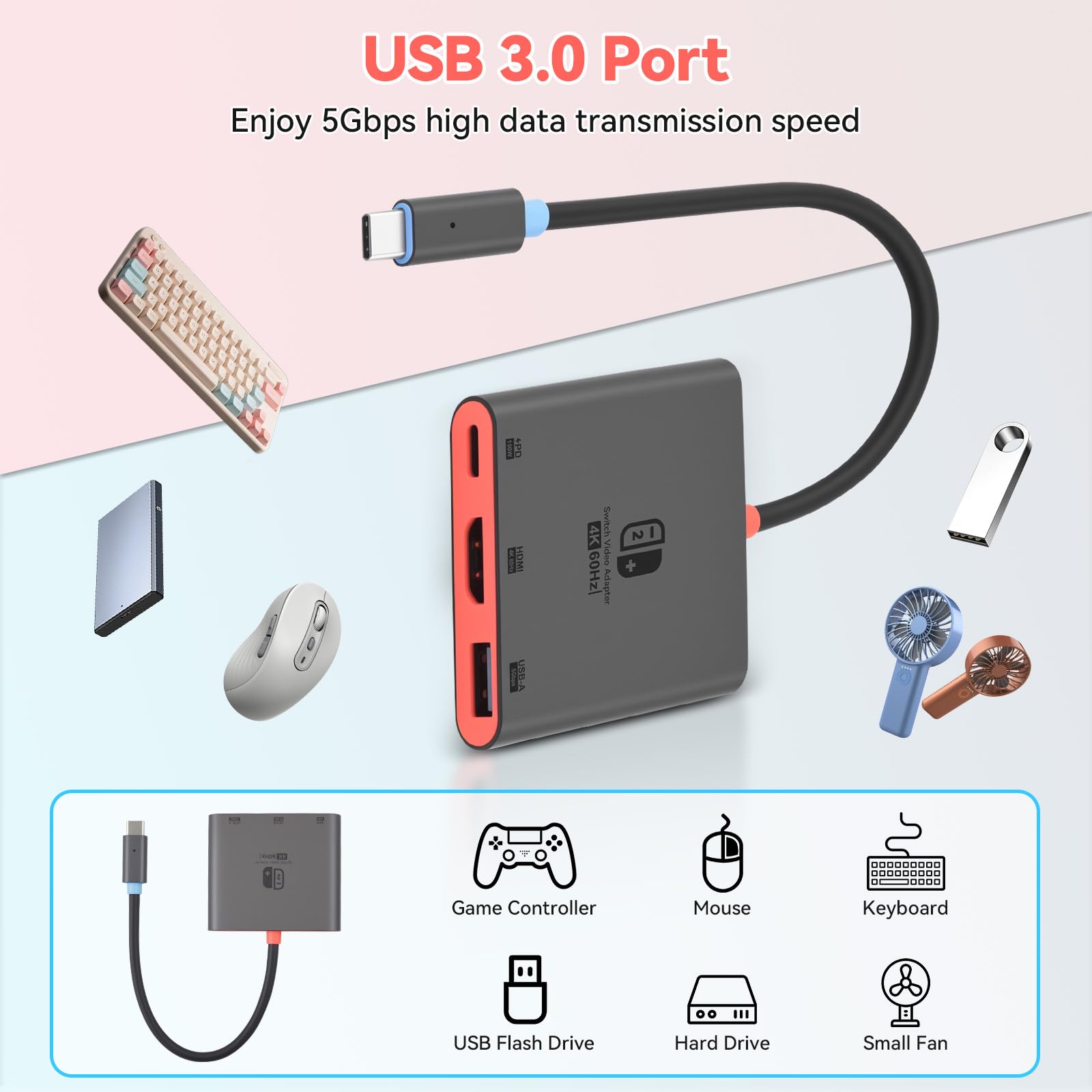 ELUTENG Docking Station pour Nintendo Switch 2, Adaptateur USB C vers HDMI 4K 3 en 1 USB C HUB avec USB 3.0 et Charge Rapide PD 100W Switch TV Dock pour MacBook Pro/Air, pour iPad