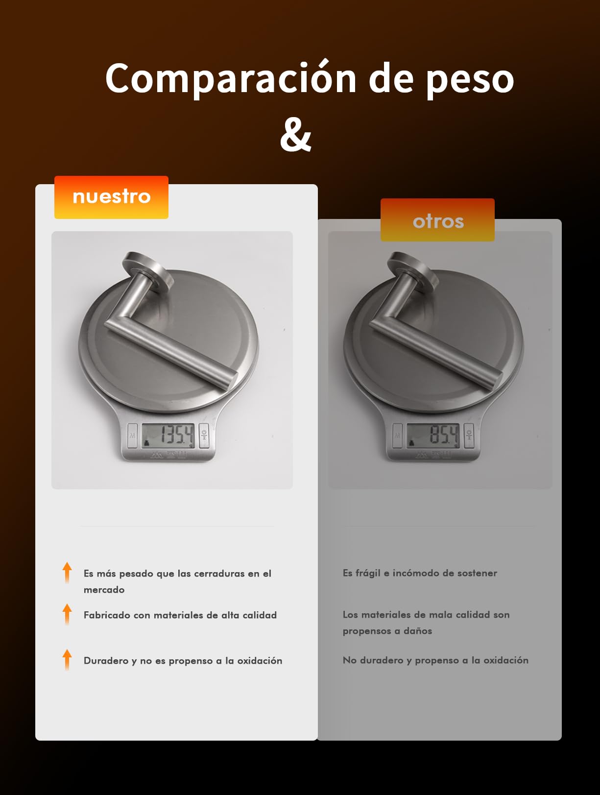 WC - Cerradura de baño, tirador de puerta, asa de puerta de acero inoxidable moderna en forma de L, diseño elegante y simple (1, plateado, WC)