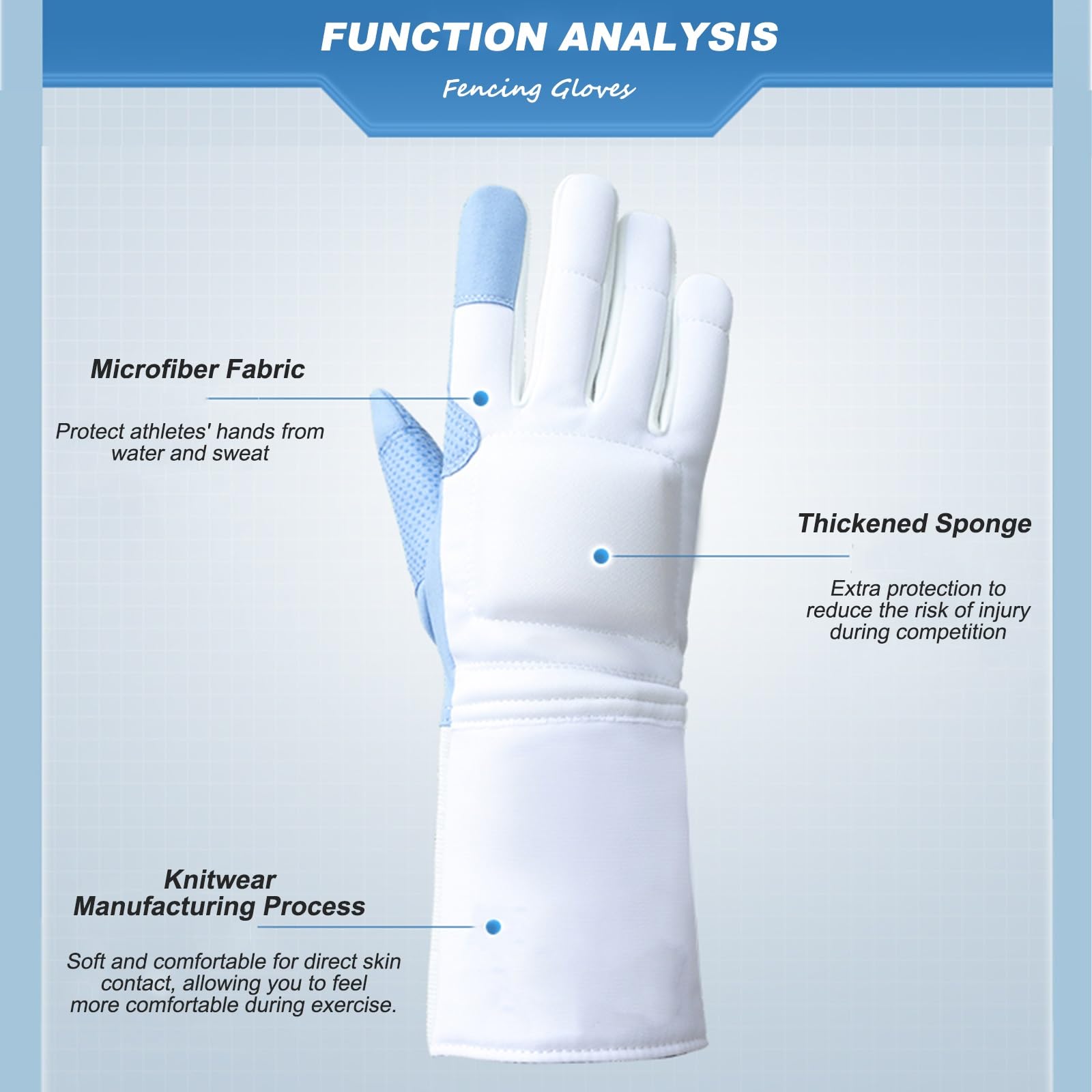 Guante De Esgrima, Guantes Protectores Antideslizantes for Esgrima Con Florete, Espada Y Sable, Equipamiento De Esgrima for Niños Y Adultos, Se Vende Por Unidades(6.5,Left-handed)